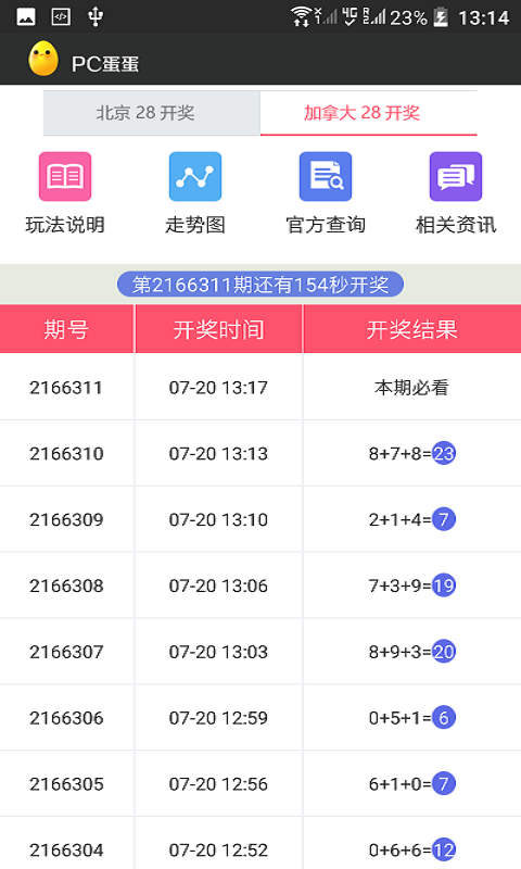 加拿大28數(shù)據(jù)統(tǒng)計(jì)分析app v2.0.0 3