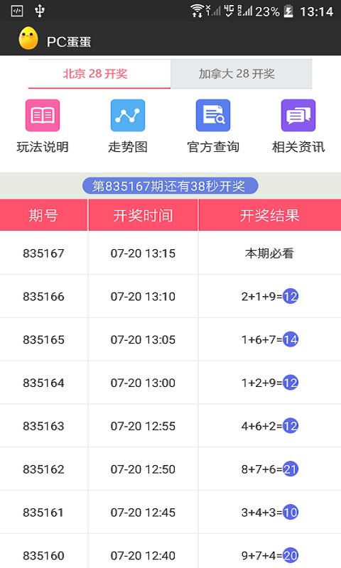 加拿大28數(shù)據(jù)統(tǒng)計(jì)分析app v2.0.0 0