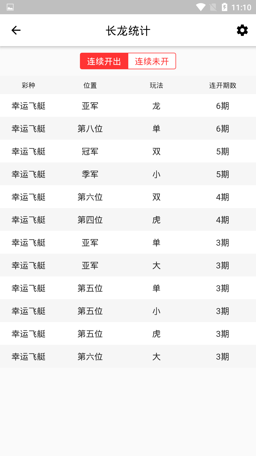 彩聊軟件 v2.0 0