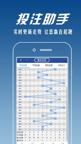 彩票77最新版 v2.0.0 0