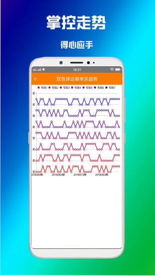 奇趣分分彩APP v3.0.0 1