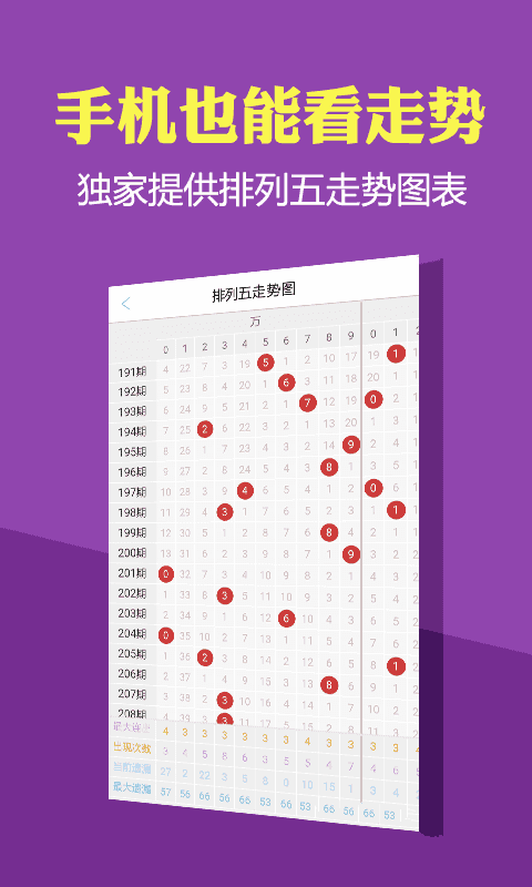 雷州七星彩夢(mèng)冊(cè)查碼解夢(mèng) v3.0.0 2