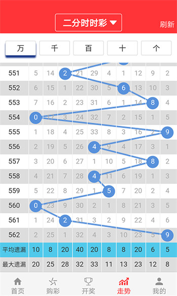 管家婆資料精選八碼中特 v9.9.9 0