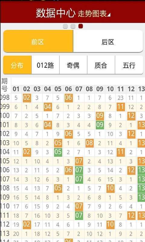 大樂透app走勢圖下載安裝 v9.9.9 3