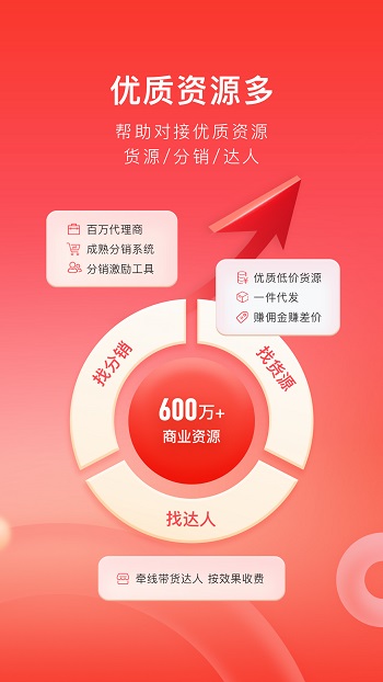 有贊微商城官方版2
