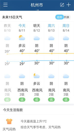 海燕天氣 v1.0.0 安卓版 1