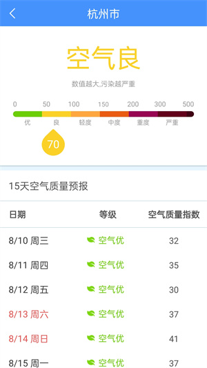 海燕天氣 v1.0.0 安卓版 3