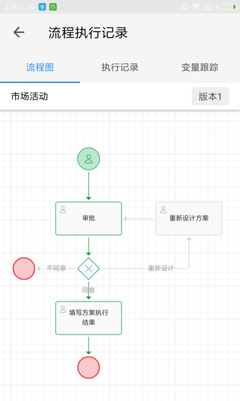 伙伴云表格手機(jī)版 v4.6.11 安卓版 2