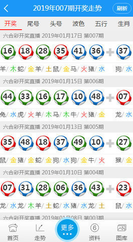 6合社區(qū)新版本 v9.9.9 0