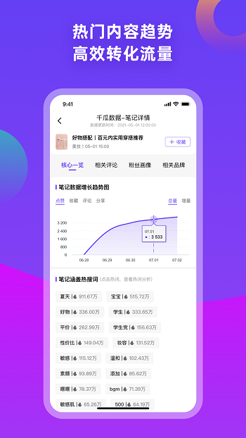 千瓜數(shù)據(jù)免費(fèi)版 v2.6.0 官方安卓版 3