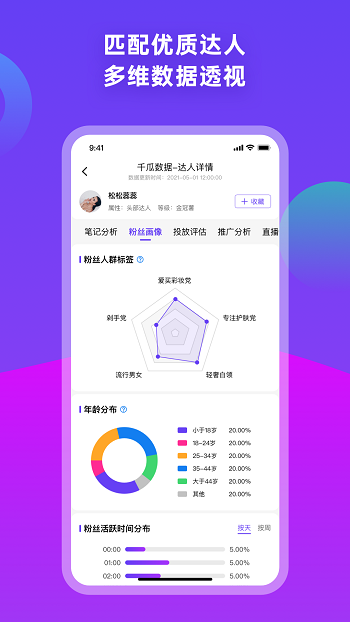 千瓜數(shù)據(jù)免費(fèi)版 v2.6.0 官方安卓版 1