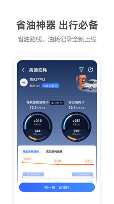 高德導(dǎo)航無(wú)限制版 v11.18.1.2936 永久免費(fèi)版 1