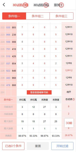 彩經(jīng)網(wǎng)下載app v9.9.9 3