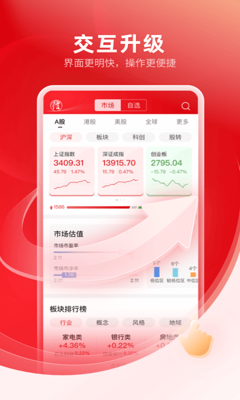 信e投中信證券手機(jī)版 v6.02.013 最新版 0