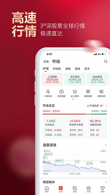 京東股票軟件 v4.1.12 安卓版 2