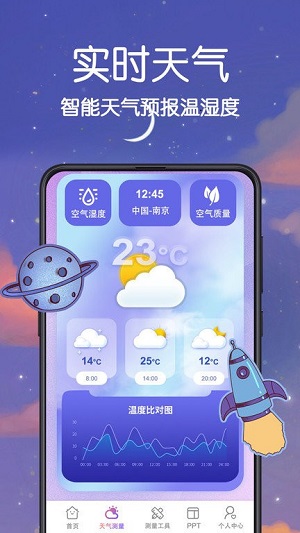 喵貓數(shù)字溫度計 v3.3.6 安卓版 1