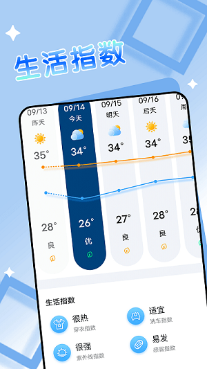 得來(lái)天氣 v1.0.0 安卓版 2