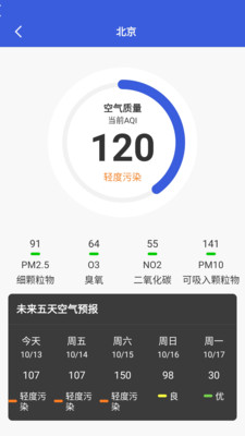 Hello天氣 v1.0.1 安卓版 0
