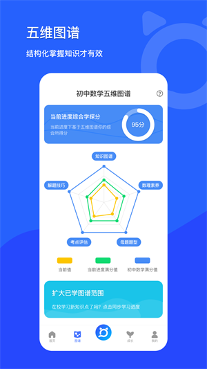 學(xué)探貓 v1.0 安卓版 0