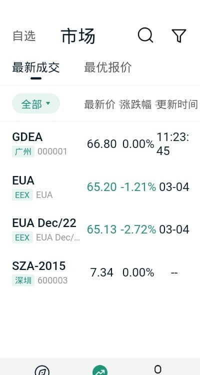 送碳 v1.0.7 安卓版 1