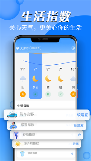 風(fēng)云天氣 v1.5.0 最新版 1