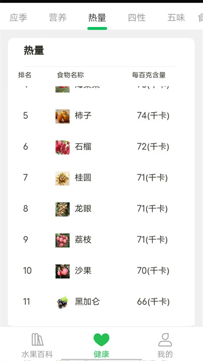 考拉愛水果 v0.1 安卓版 1