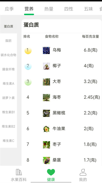 考拉愛水果 v0.1 安卓版 2