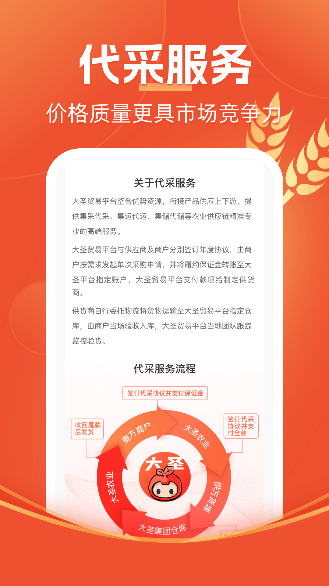 大圣三農(nóng) v1.0.0 安卓版 3