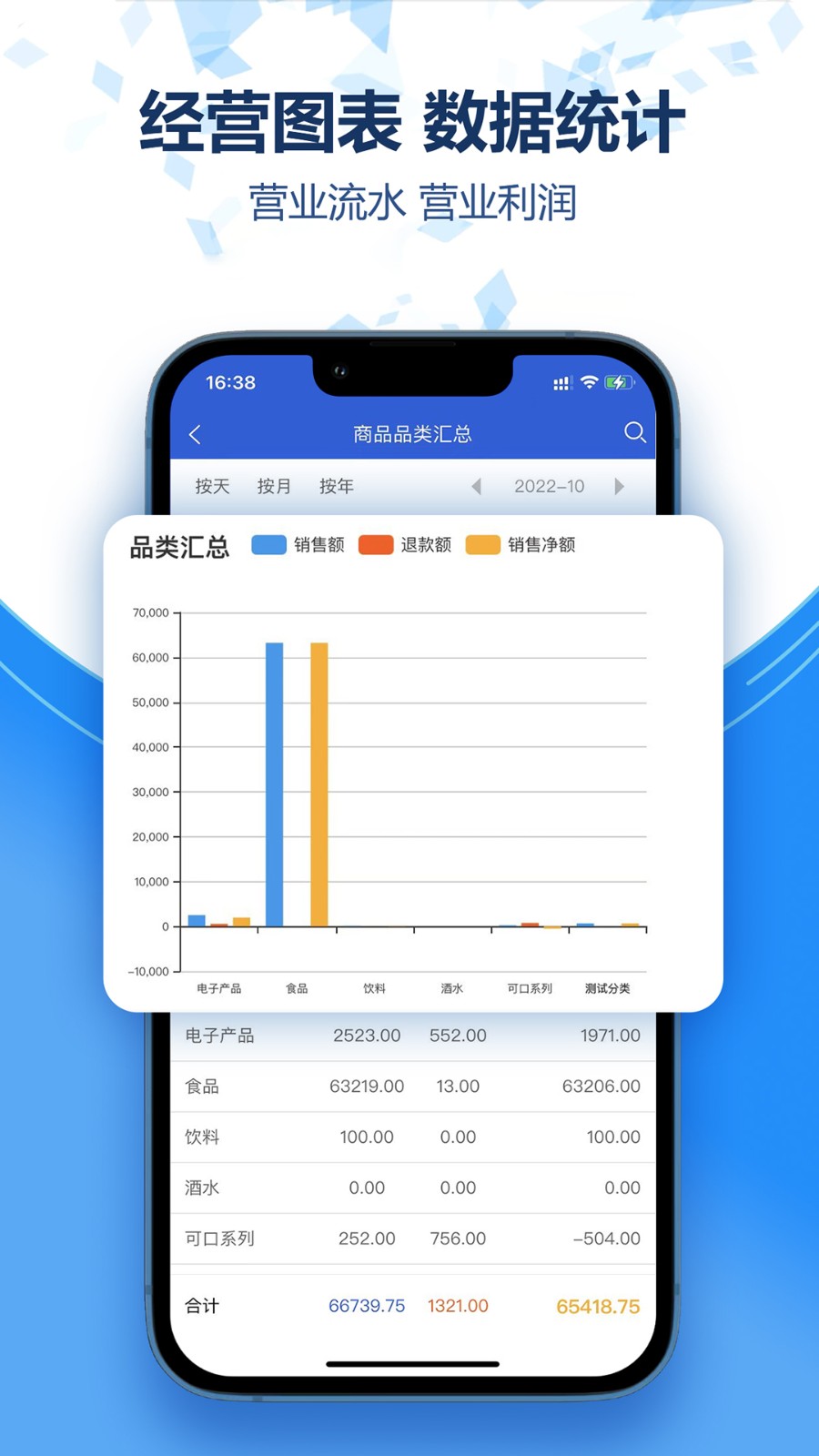 慧快銷(xiāo) v1.0.5 安卓版 1
