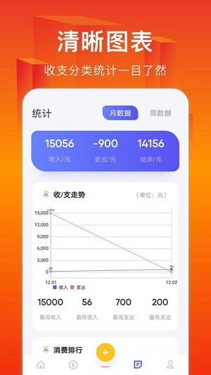花錢記錄 v1.2 安卓版 1