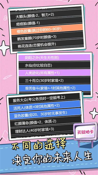 模擬人生小姐姐 v1.0.0 安卓版 3