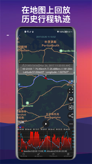 gps儀表盤軟件 v4.117 安卓版 3
