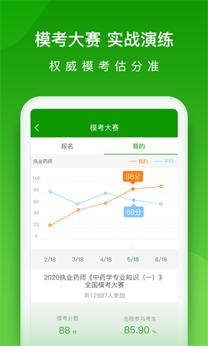 醫(yī)學萬題庫 v5.6.2.0 最新版 0