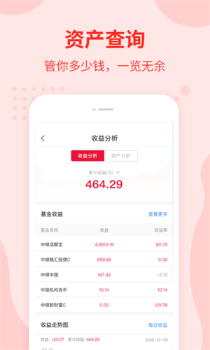 中銀基金app v2.12.5 安卓版 0