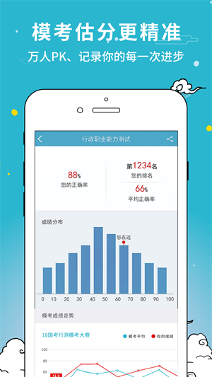 墨桐花開考試通客戶端(職業(yè)考試復(fù)習(xí)軟件) v2.27.4 安卓版 2