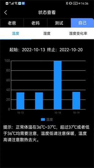 智能低血糖監(jiān)測手環(huán) v1.0.0 安卓版 2