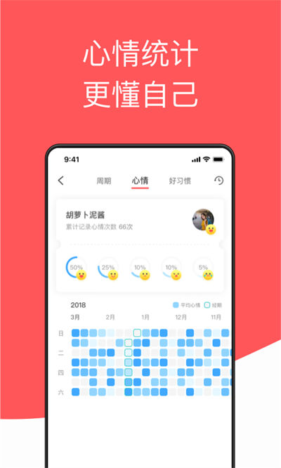 西柚大姨媽 v2.2.5 安卓版 3