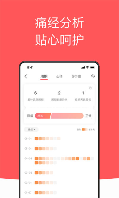 西柚大姨媽 v2.2.5 安卓版 2