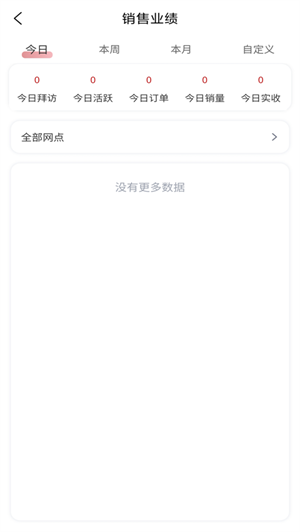 奧朗業(yè)代 v1.2.3 最新版 0
