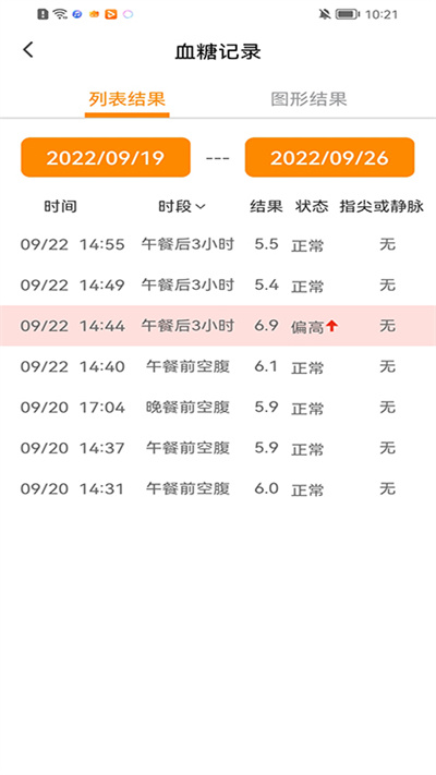 諾芯無創(chuàng) v1.0.15 安卓版 3