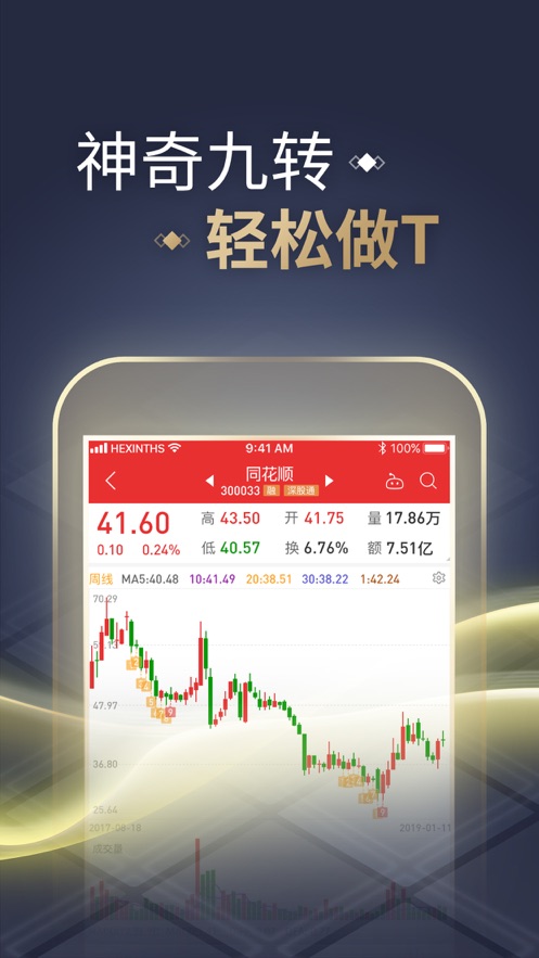 同花順至尊版iphone版3
