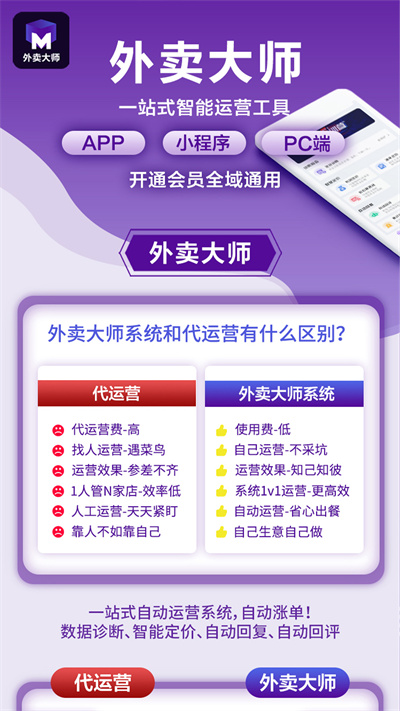外賣大師 v0.0.98 安卓版 2