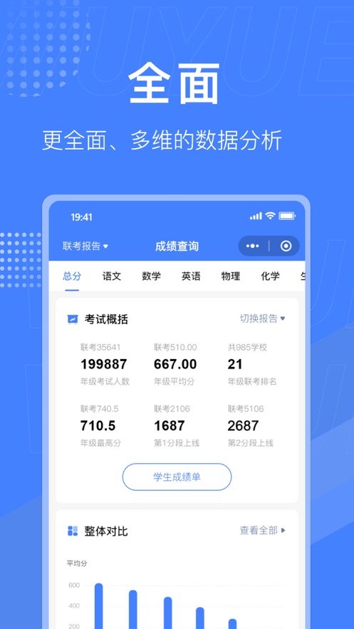 鄭州五岳閱卷ios版 v4.2.7 官方iphone手機(jī)版 3