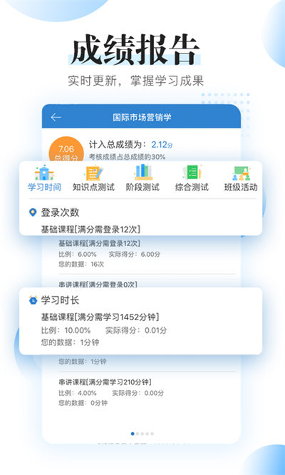 自考過(guò)程考核0