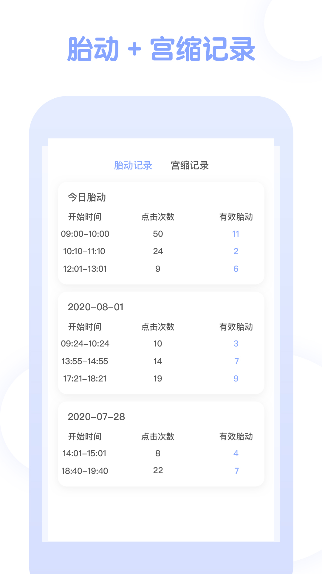 宮縮記錄器免費(fèi)下載 v4.0.8 安卓版 1