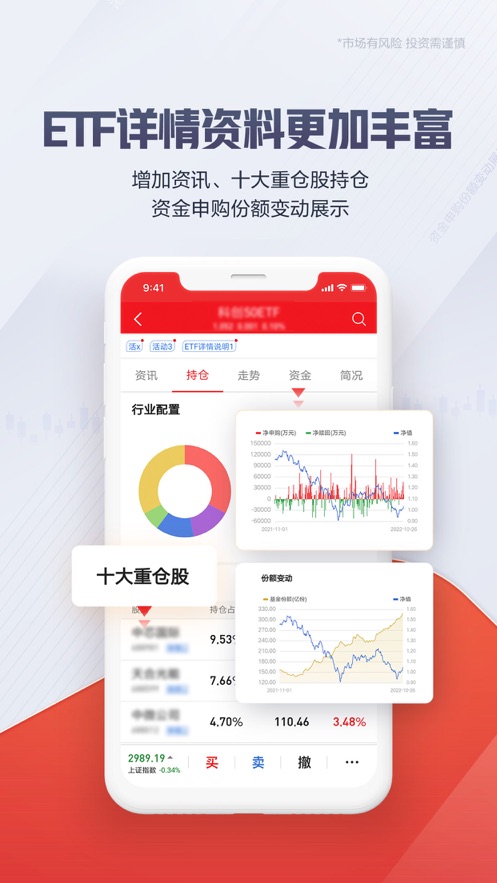 東方贏家財(cái)富版ios版 v5.13.3 iphone手機(jī)版 1