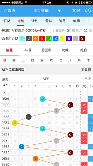 南方雙彩網(wǎng)正版 v9.9.9 0