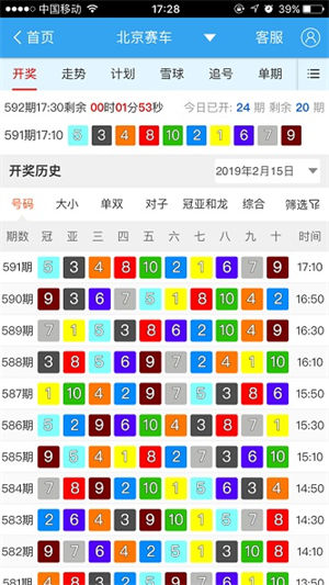 南方雙彩網(wǎng)正版 v9.9.9 1
