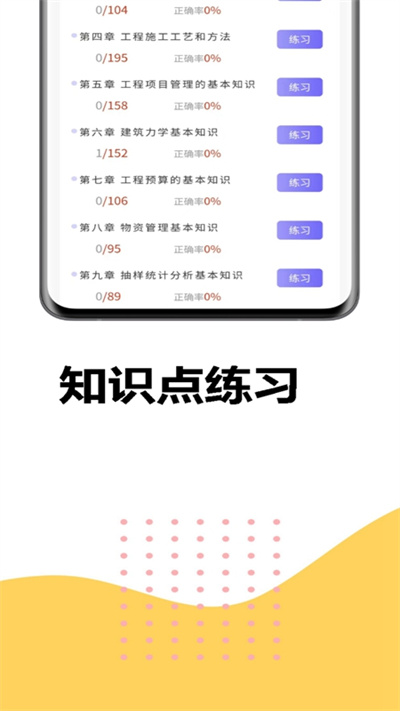 八大員考試精準(zhǔn)題庫(kù) v1.1.16 安卓版 3