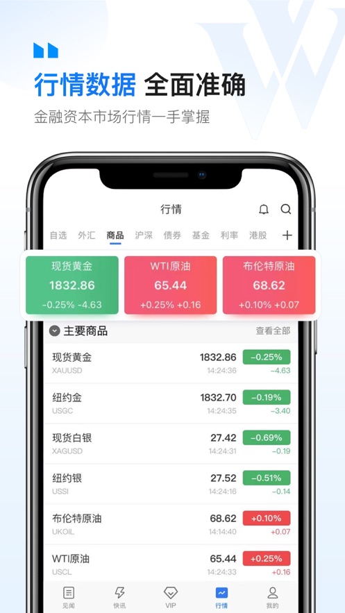 華爾街見(jiàn)聞ios版 v6.26.0 iphone手機(jī)版 3